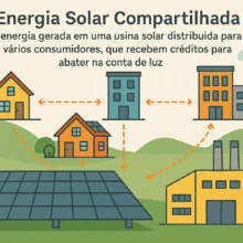 O que é energia solar compartilhada e como funciona?